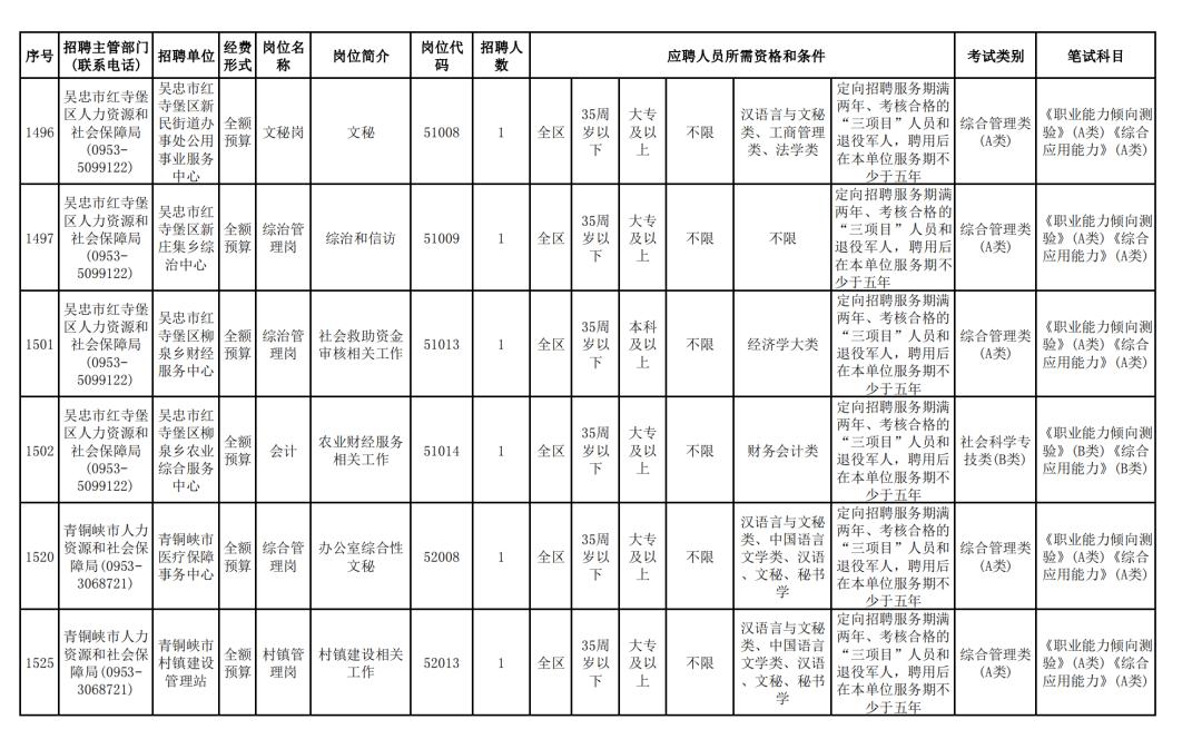 永川最新招聘动态与职业机会展望，探寻未来职业发展新路径