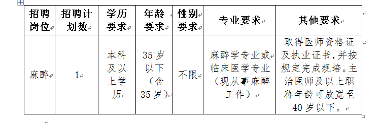 娄底招聘最新动态与就业市场趋势深度解析