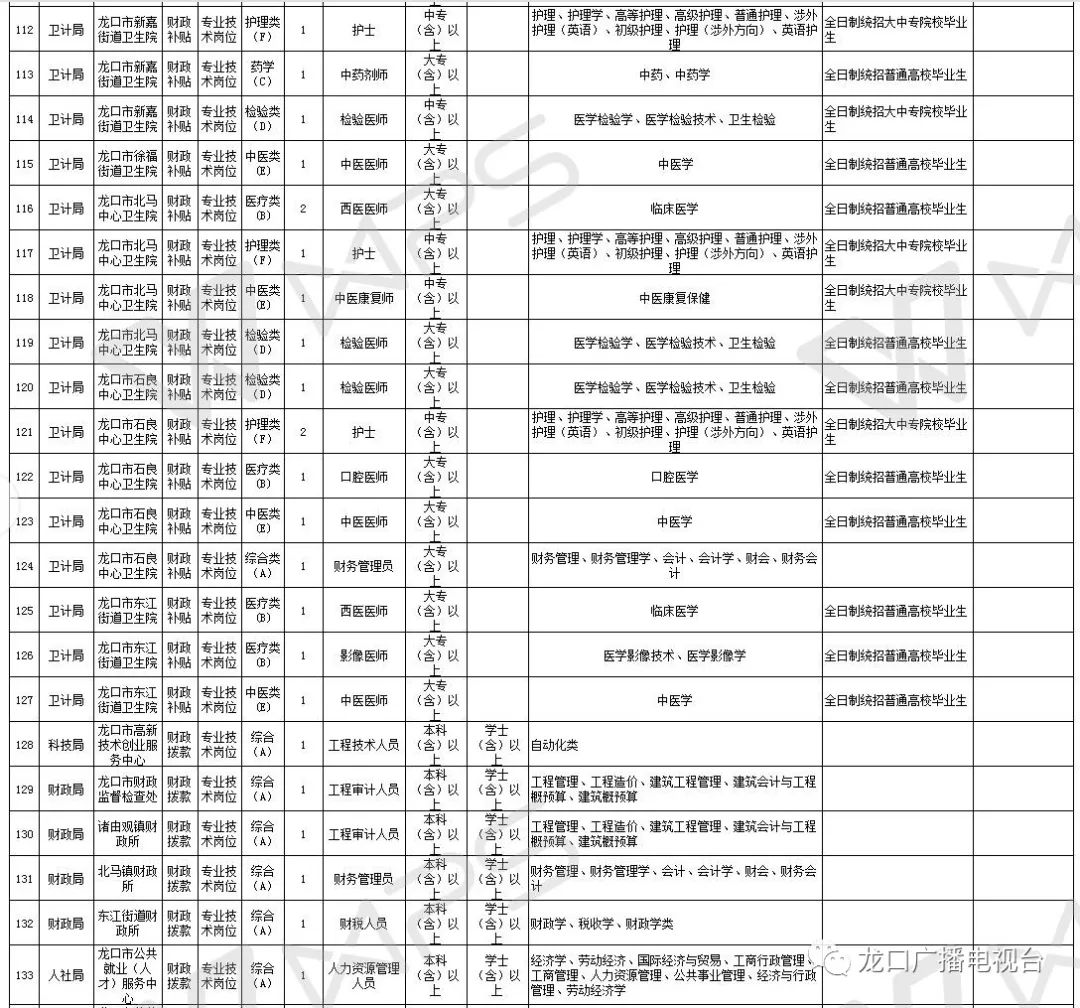 苏雪痕 第4页