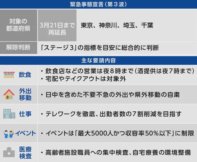 日本最新入境政策调整及其影响分析