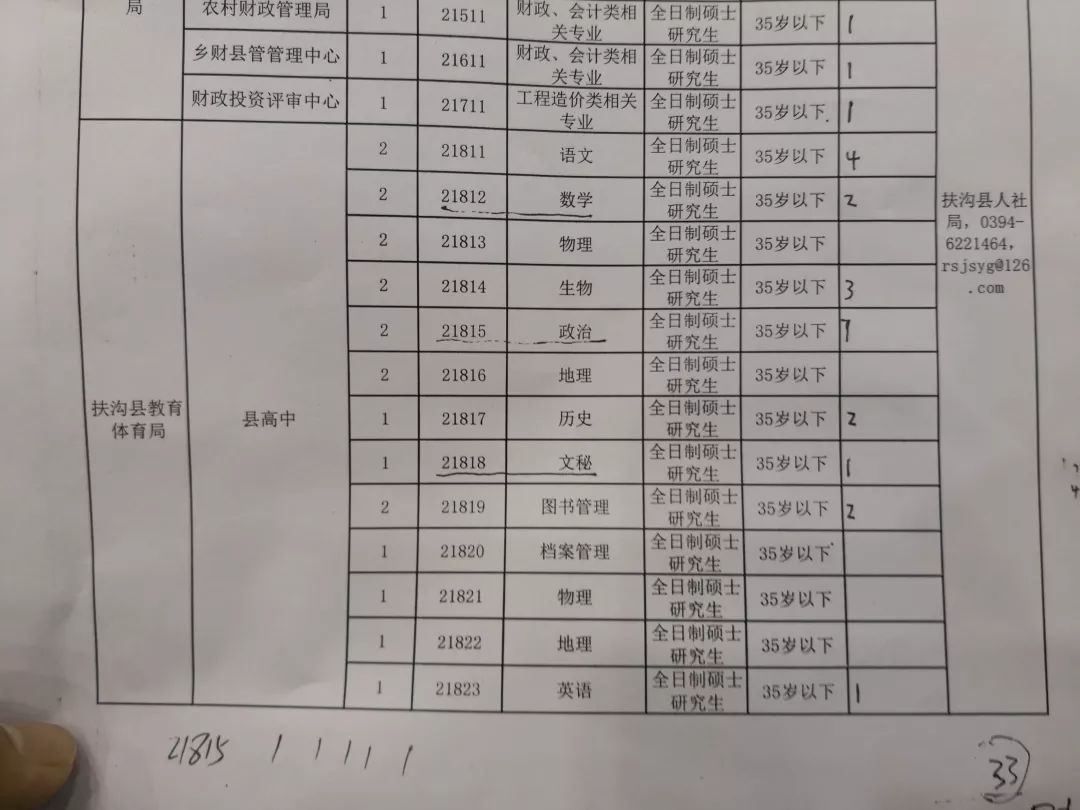 平顶山最新招聘动态与职业发展机遇概览