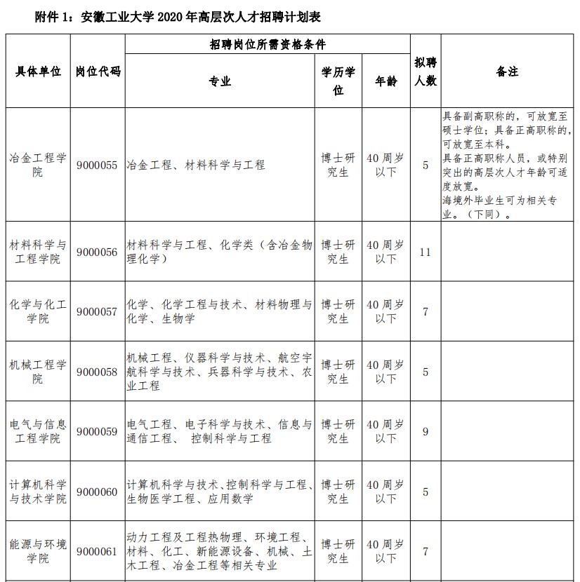 马鞍山最新招聘动态及其社会影响概览