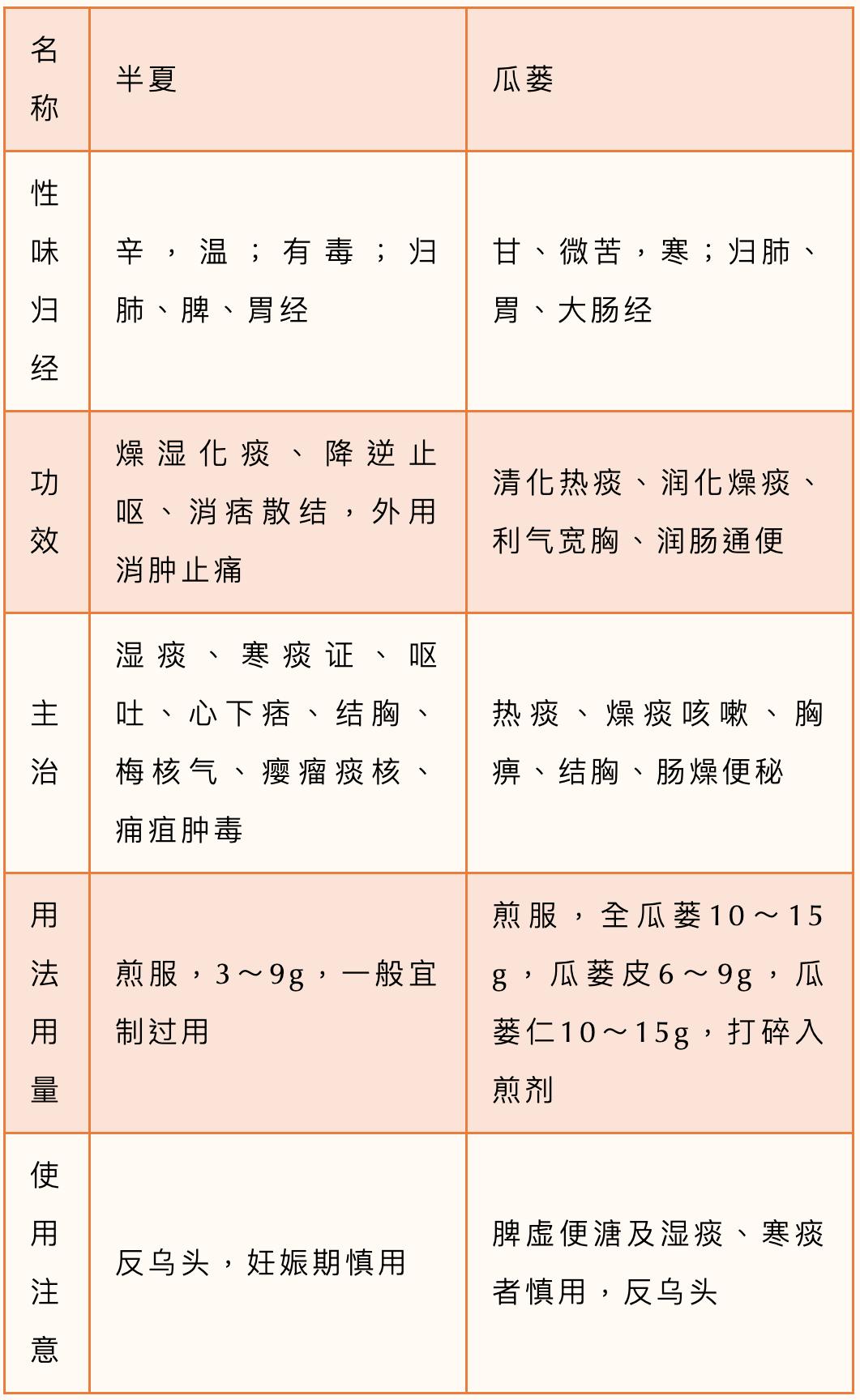 新型肺炎科研突破，全球协作下的积极成果